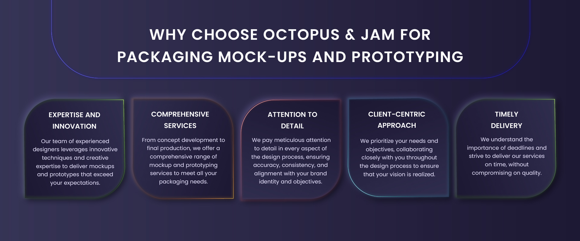 Why Choose Octopus and Jam for Packaging Mock-ups and Prototyping​ Services in Noida