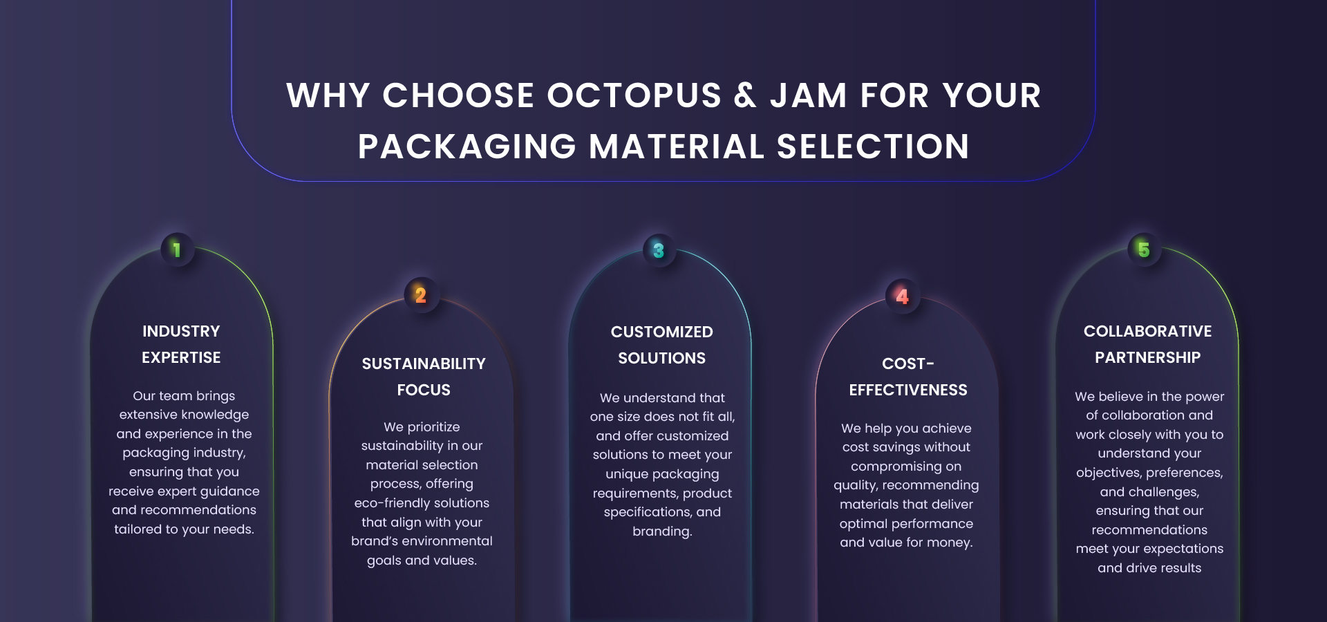 Why Choose Octopus and Jam for Your Packaging Material Selection Process