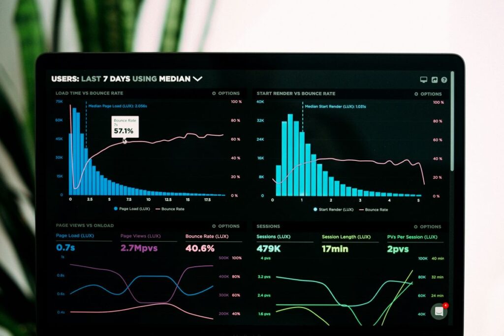 Performance Tracking and Reporting by Octopus and Jam